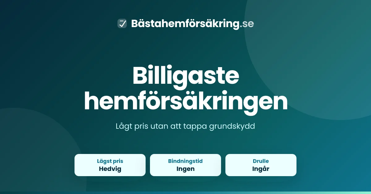 Billigaste hemförsäkringen