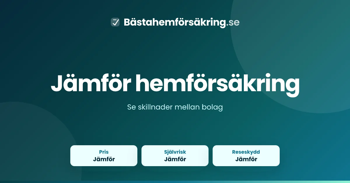 Jämför hemförsäkring
