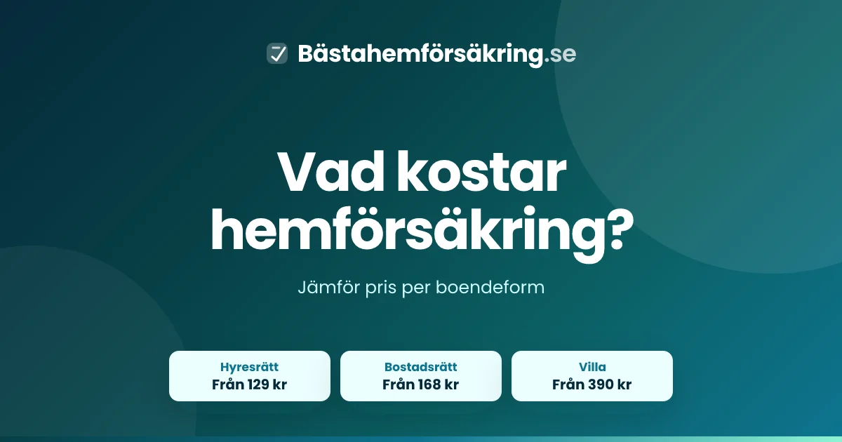 Vad kostar en hemförsäkring