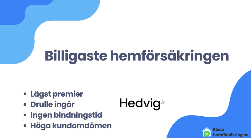 Billigaste hemförsäkringen